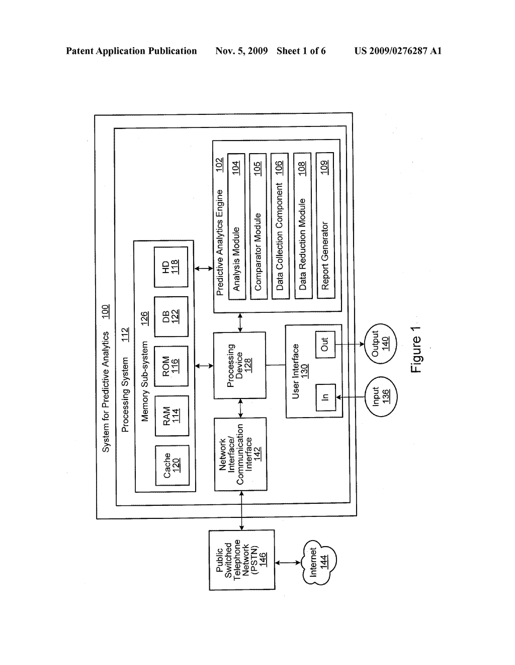 SYSTEM FOR PREDICTIVE ANALYTICS USING REAL-WORLD PHARMACEUTICAL TRANSACTIONS - diagram, schematic, and image 02