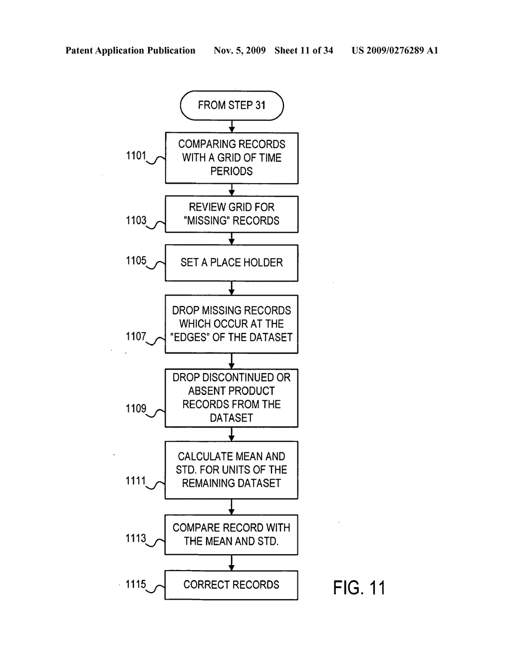 System and Method for Predicting Likelihood of Customer Attrition and Retention Measures - diagram, schematic, and image 12