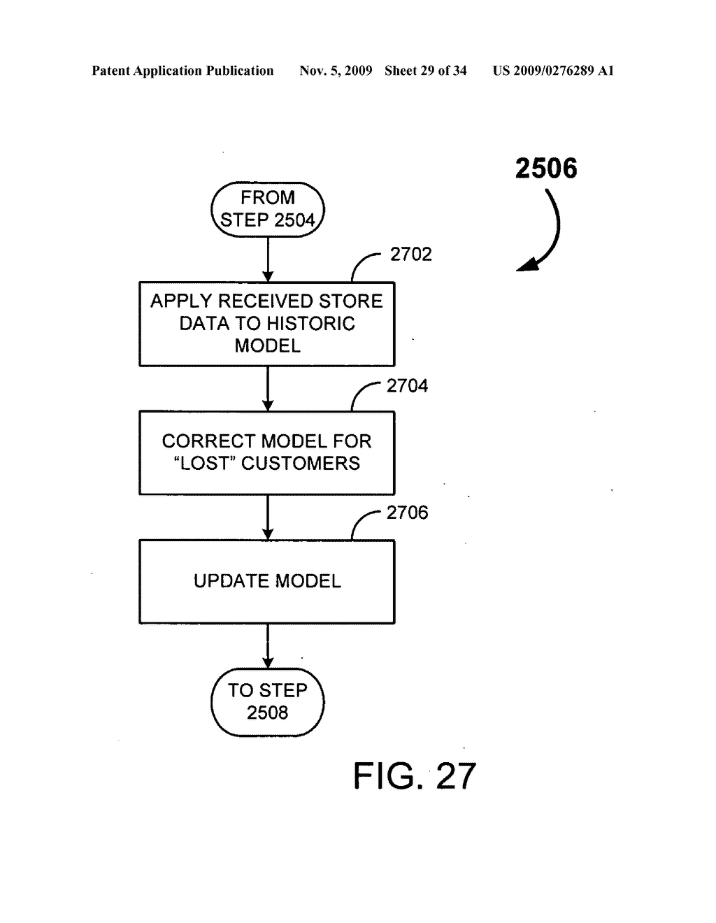 System and Method for Predicting Likelihood of Customer Attrition and Retention Measures - diagram, schematic, and image 30