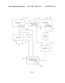 METHOD AND SYSTEM FOR AUTOMATED PAYMENT AUTHORIZATION AND SETTLEMENT diagram and image