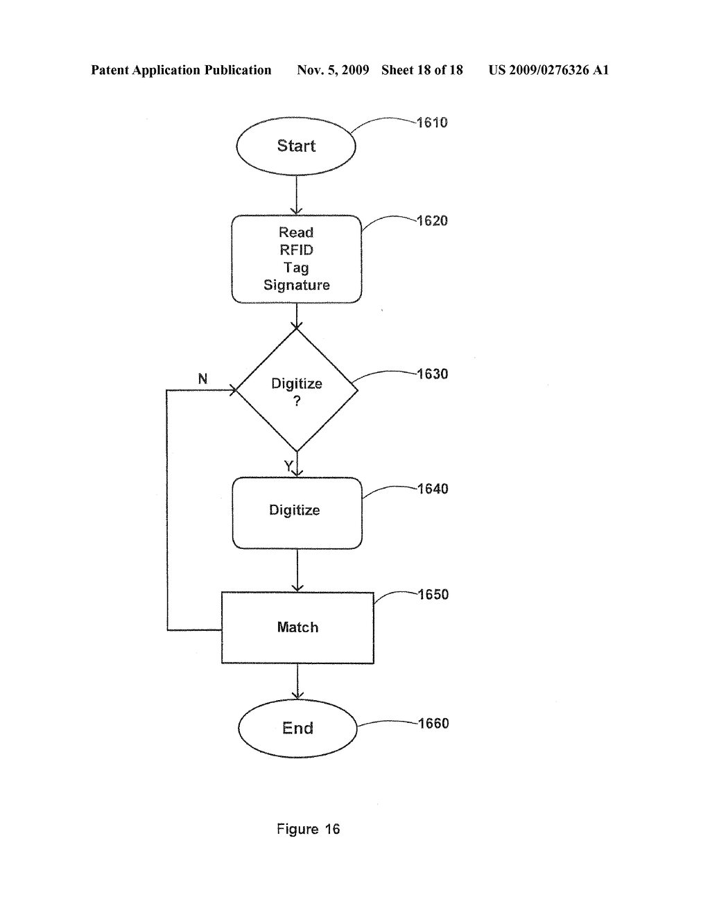 RFID IONOSPHERE - diagram, schematic, and image 19