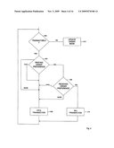 Multiple protocol trading system diagram and image