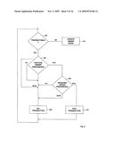 Multiple protocol trading system diagram and image