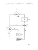 Multiple protocol trading system diagram and image