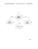 Multiple protocol trading system diagram and image