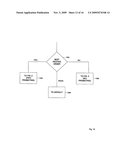 Multiple protocol trading system diagram and image