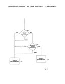 Multiple protocol trading system diagram and image