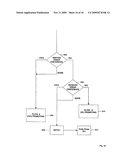 Multiple protocol trading system diagram and image