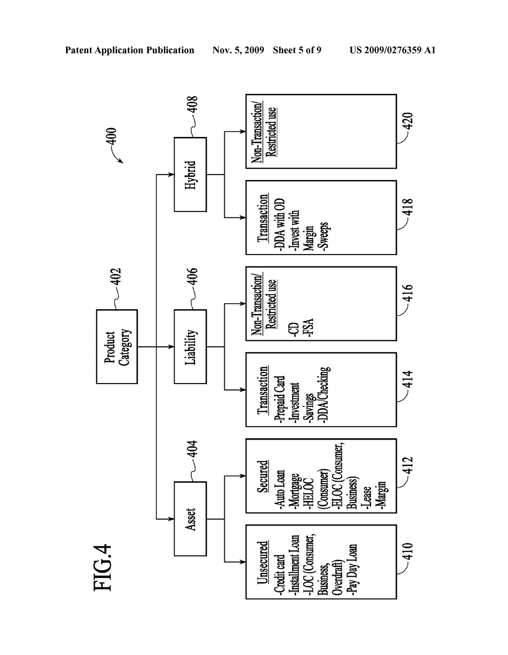 Multi-Product-Multi-Channel Payment Platform System and Method - diagram, schematic, and image 06