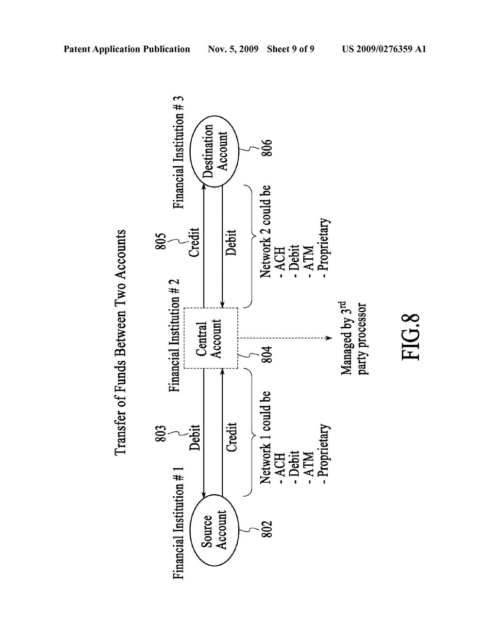 Multi-Product-Multi-Channel Payment Platform System and Method - diagram, schematic, and image 10