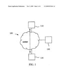 Transaction System and Method for Advance a Committed Time in the Future diagram and image