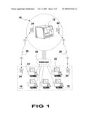 Real estate commission bid system diagram and image