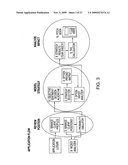 Investment portfolio analysis system diagram and image