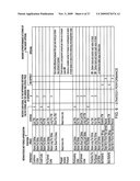 Investment portfolio analysis system diagram and image