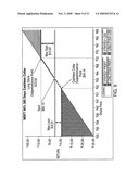 Investment portfolio analysis system diagram and image