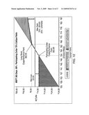 Investment portfolio analysis system diagram and image