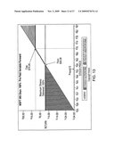 Investment portfolio analysis system diagram and image