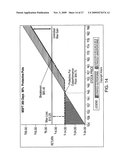 Investment portfolio analysis system diagram and image