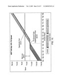 Investment portfolio analysis system diagram and image