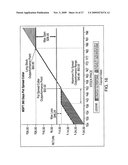 Investment portfolio analysis system diagram and image