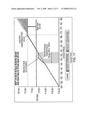 Investment portfolio analysis system diagram and image