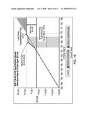 Investment portfolio analysis system diagram and image