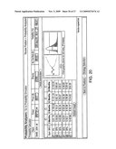 Investment portfolio analysis system diagram and image