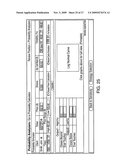 Investment portfolio analysis system diagram and image