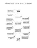 SYSTEMS AND METHODS FOR RANKING NODES OF A GRAPH USING RANDOM PARAMETERS diagram and image