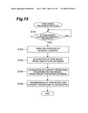 SEARCH SERVER diagram and image