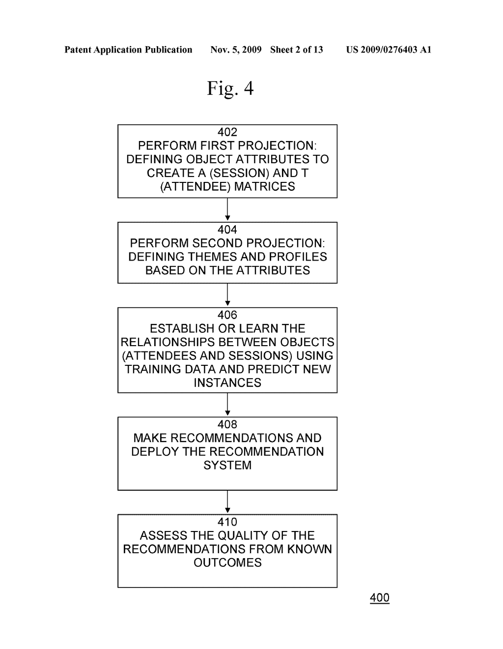 PROJECTION MINING FOR ADVANCED RECOMMENDATION SYSTEMS AND DATA MINING - diagram, schematic, and image 03