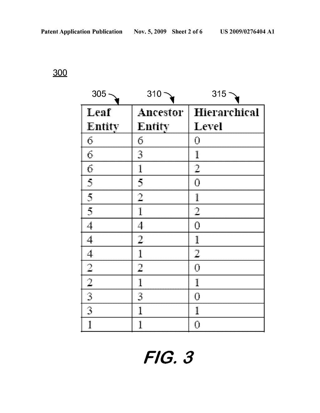 Method and system for efficient data structure for reporting on indeterminately deep hierarchies - diagram, schematic, and image 03