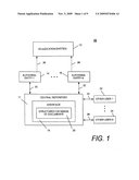 Litigation-related document repository diagram and image