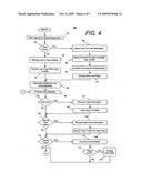 Litigation-related document repository diagram and image