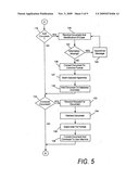 Litigation-related document repository diagram and image