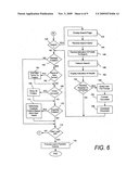 Litigation-related document repository diagram and image