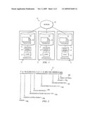 Shareable Information System diagram and image