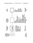 Relational database management system (RDBMS) employing multi-dimensional database(MDDB) for servicing query statements through one or more client machines diagram and image