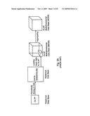 Relational database management system (RDBMS) employing multi-dimensional database(MDDB) for servicing query statements through one or more client machines diagram and image