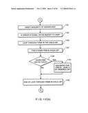 Relational database management system (RDBMS) employing multi-dimensional database(MDDB) for servicing query statements through one or more client machines diagram and image