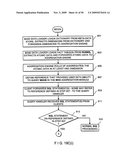 Relational database management system (RDBMS) employing multi-dimensional database(MDDB) for servicing query statements through one or more client machines diagram and image