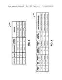 RANKING MODEL ADAPTATION FOR SEARCHING diagram and image