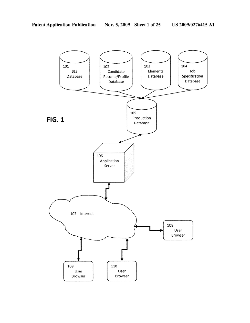 SYSTEM AND METHOD FOR AUTOMATICALLY PROCESSING CANDIDATE RESUMES AND JOB SPECIFICATIONS EXPRESSED IN NATURAL LANGUAGE INTO A COMMON, NORMALIZED, VALIDATED FORM - diagram, schematic, and image 02