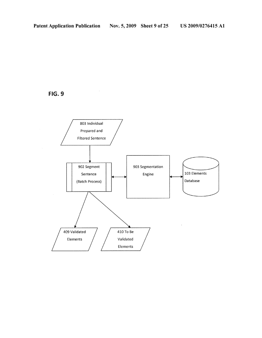 SYSTEM AND METHOD FOR AUTOMATICALLY PROCESSING CANDIDATE RESUMES AND JOB SPECIFICATIONS EXPRESSED IN NATURAL LANGUAGE INTO A COMMON, NORMALIZED, VALIDATED FORM - diagram, schematic, and image 10