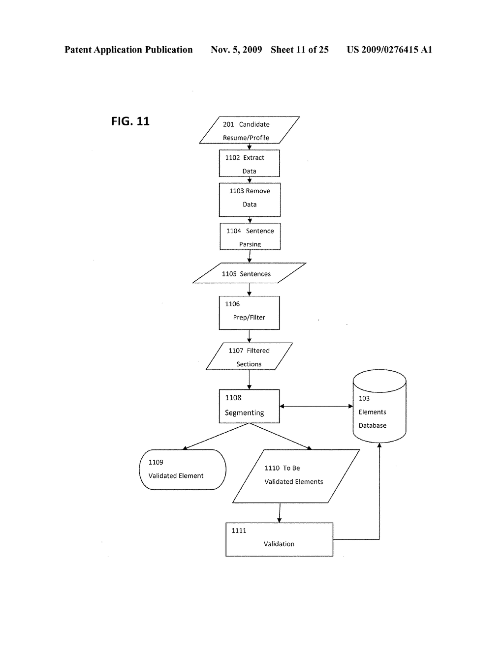 SYSTEM AND METHOD FOR AUTOMATICALLY PROCESSING CANDIDATE RESUMES AND JOB SPECIFICATIONS EXPRESSED IN NATURAL LANGUAGE INTO A COMMON, NORMALIZED, VALIDATED FORM - diagram, schematic, and image 12