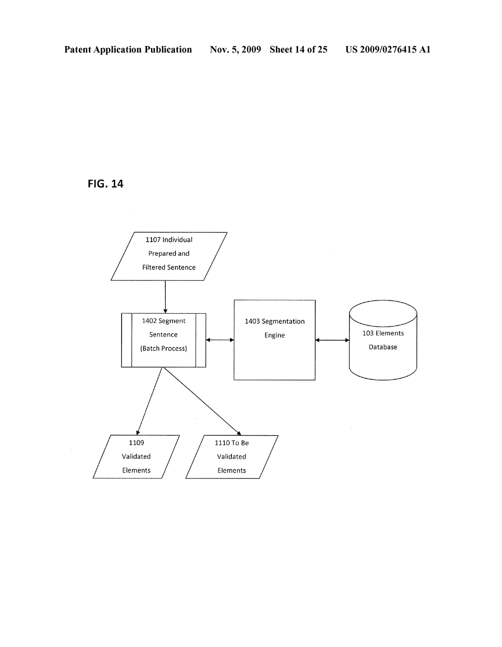 SYSTEM AND METHOD FOR AUTOMATICALLY PROCESSING CANDIDATE RESUMES AND JOB SPECIFICATIONS EXPRESSED IN NATURAL LANGUAGE INTO A COMMON, NORMALIZED, VALIDATED FORM - diagram, schematic, and image 15