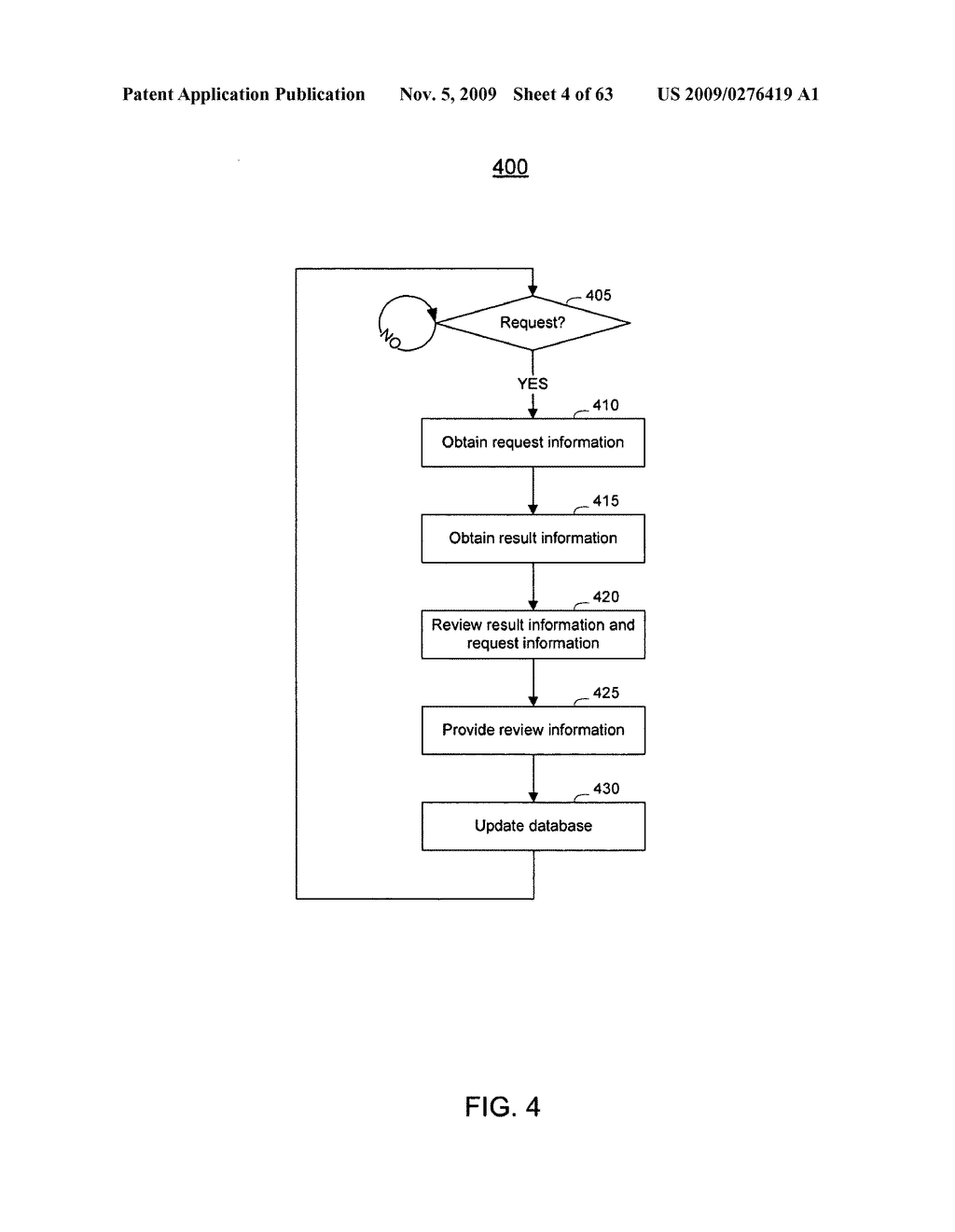 METHOD AND SYSTEM FOR IMPROVEMENT OF REQUEST PROCESSING - diagram, schematic, and image 05