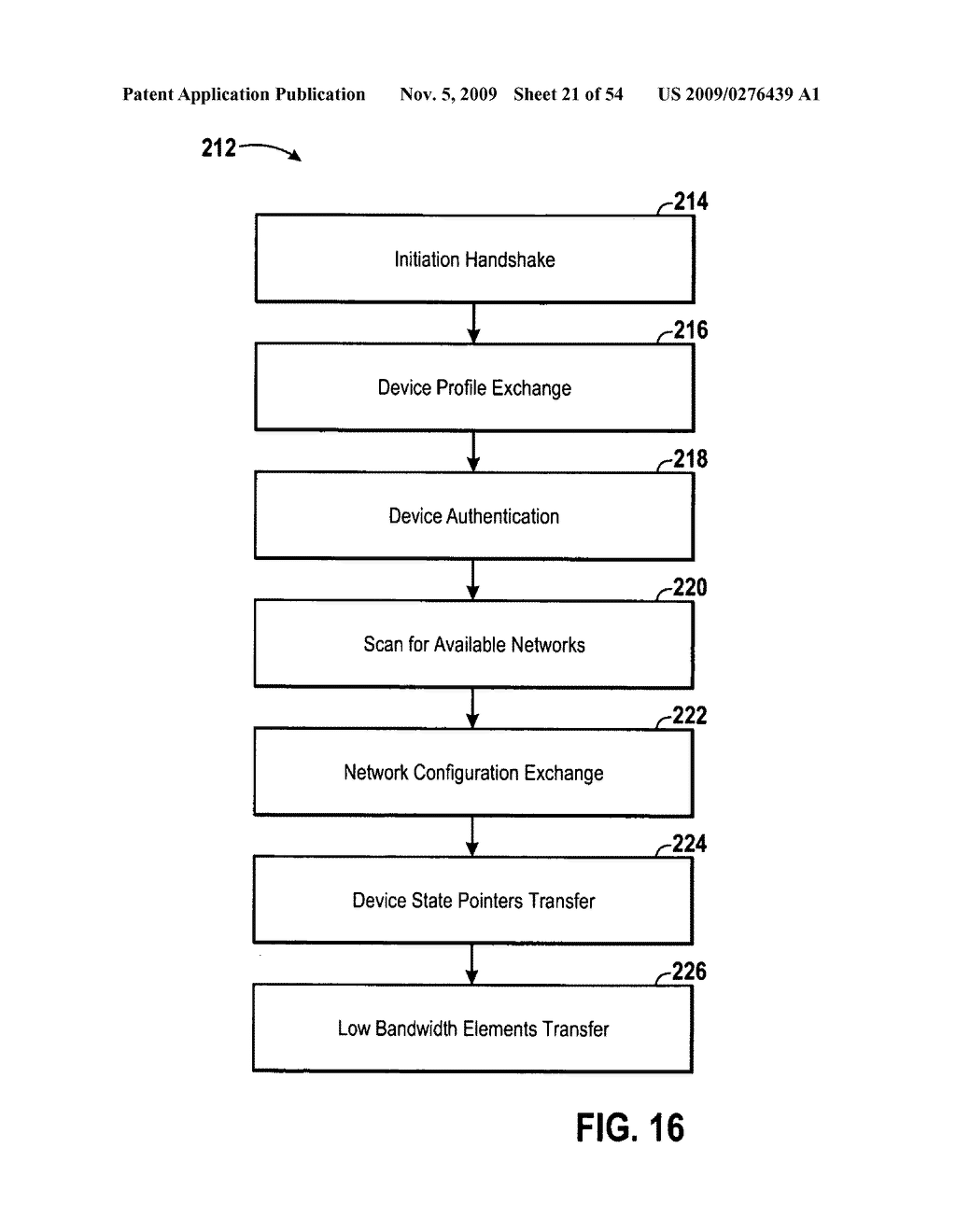 System and method for simplified data transfer - diagram, schematic, and image 22