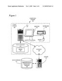 Adaptive Methodology for Updating Solution Building Block Architectures and Designs diagram and image