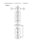 Adaptive Methodology for Updating Solution Building Block Architectures and Designs diagram and image